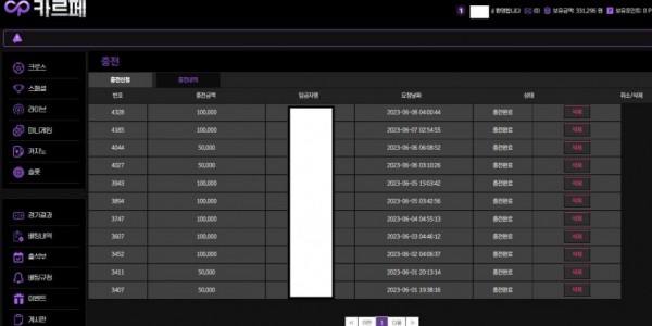 33만원 먹튀사이트 카르페 먹튀신고요
